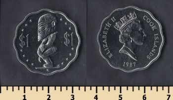   1  1987
