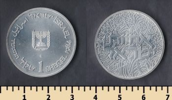  1  1984