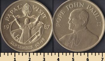   1987