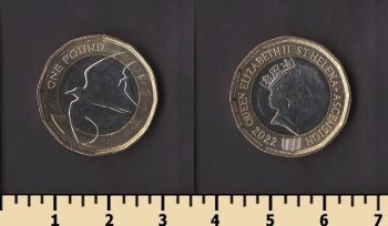 ������ ������ ����� � ���������� 1 ���� 2022