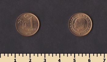 ������ 1 ����� 2015