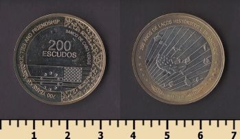 - 200  2018
