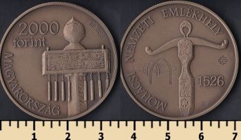 2000  2015