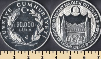  50000  1991