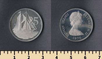   25  1976