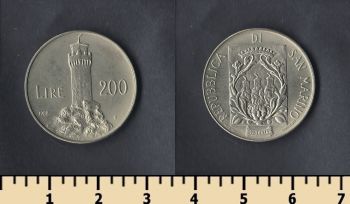 - 200  1988