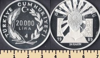  20000  1989