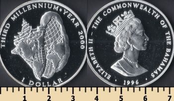   1  1996