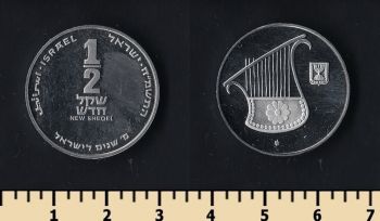  1/2   1988