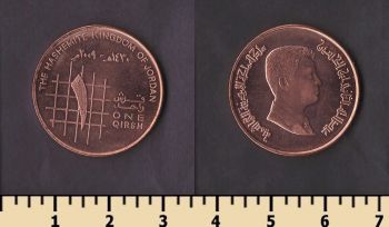 �������� 1 ���� 2000