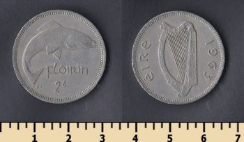  2  (1 ) 1963