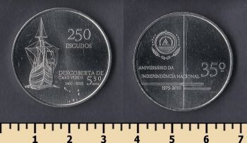 - 250  2010