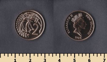   2  1988