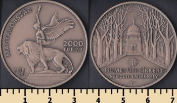 2000  2018