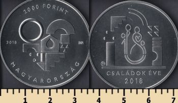  2000  2018