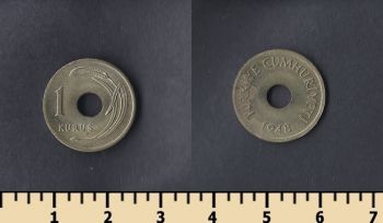  1  1948