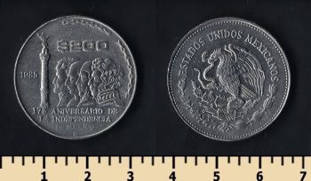  200  1985