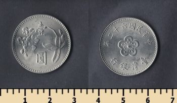  1  1960-1980