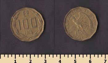 ���� 100 ������ 1974