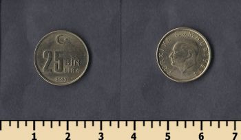  25000  2003