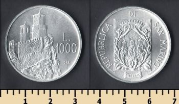 - 1000  1988