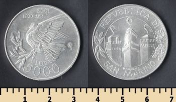 - 5000  2001