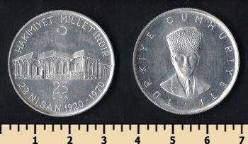  25  1970