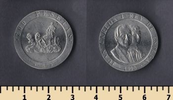  200  1990