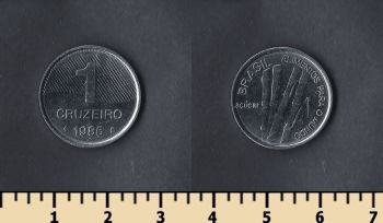  1  1985