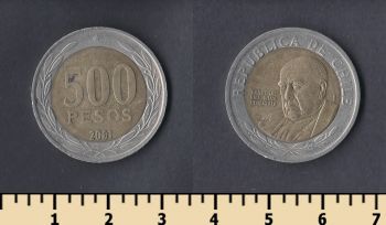  500  2001
