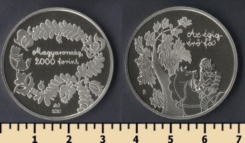  2000  2021