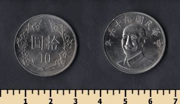  10  1981-2010
