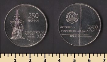 ����-����� 250 ������ 2010