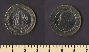 ������ 1 ���� 2025