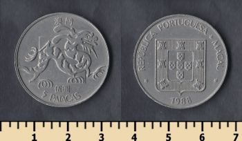  5  1988