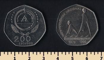 - 200  1995