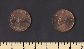 ������� 1 ����� ������ 1981