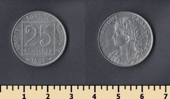  25  1903