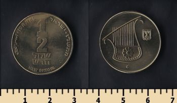  1/2   1996