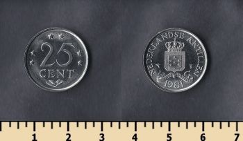   25  1981