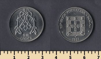  1  1982