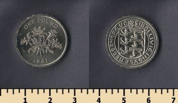   1  1981