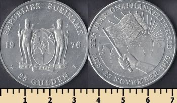  25  1976
