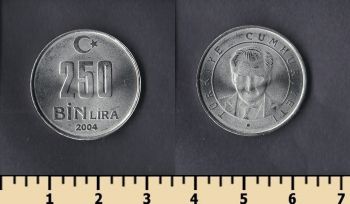  250000  2004