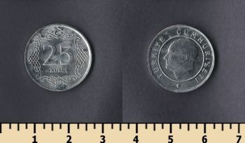  25  2009