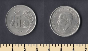  25000  1999
