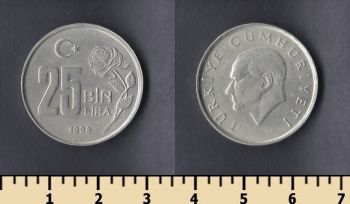  25000  1998