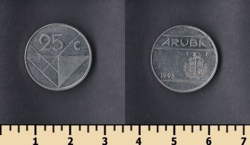  25  1993
