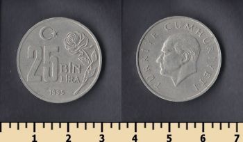  25000  1995