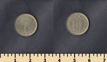  1  1987